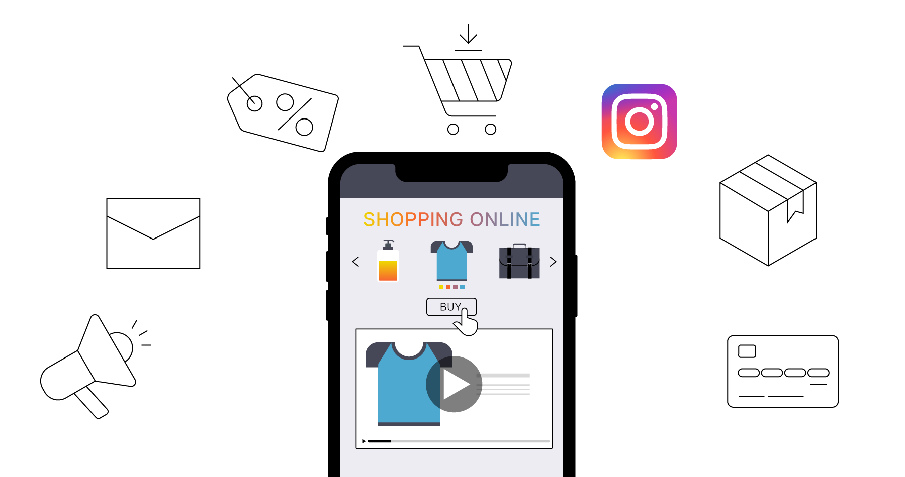 E-commerce Video Streaming