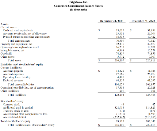 FY23-1