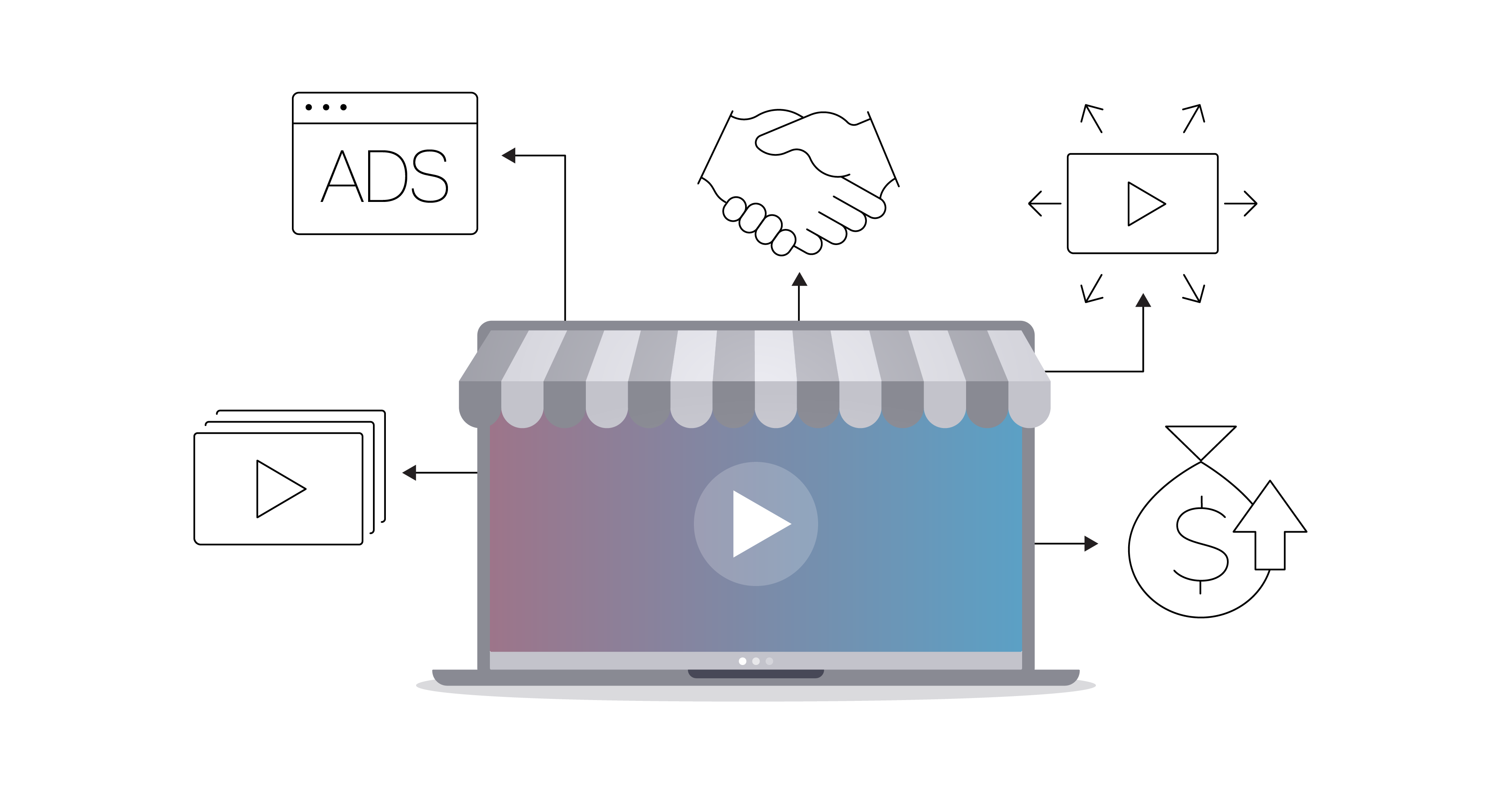 Video Ad Marketplace