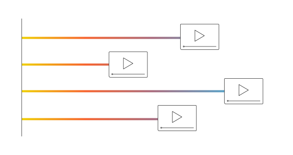 Video KPIs: Do Your Metrics Match Your Business Model?